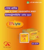 PA LYTE Saline for pet